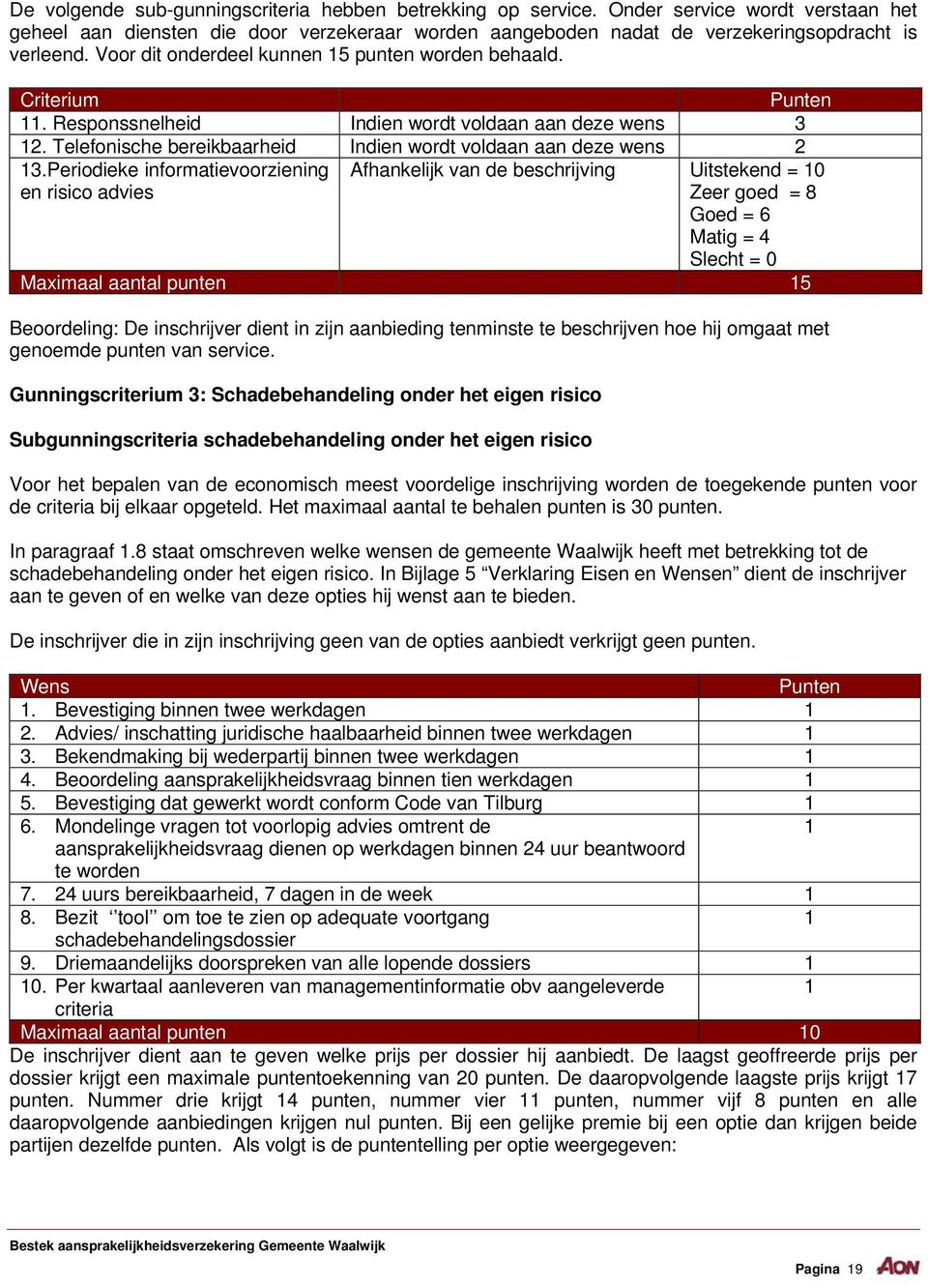 Periodieke informatievoorziening en risico advies Afhankelijk van de beschrijving Uitstekend = 10 Zeer goed = 8 Goed = 6 Matig = 4 Slecht = 0 Maximaal aantal punten 15 Beoordeling: De inschrijver