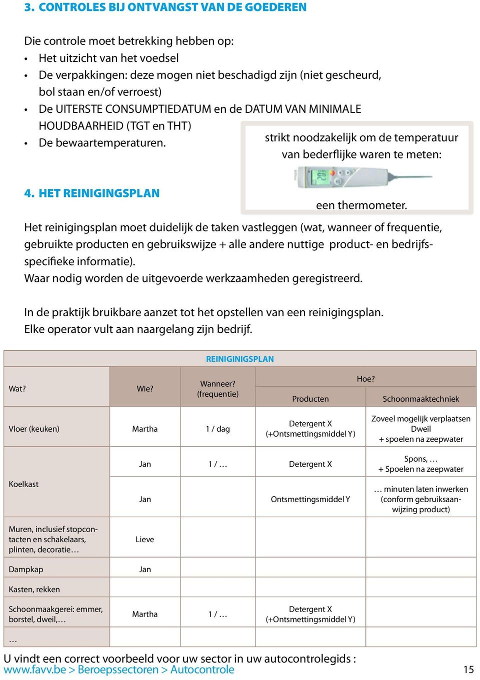 HET REINIGINGSPLAN een thermometer.