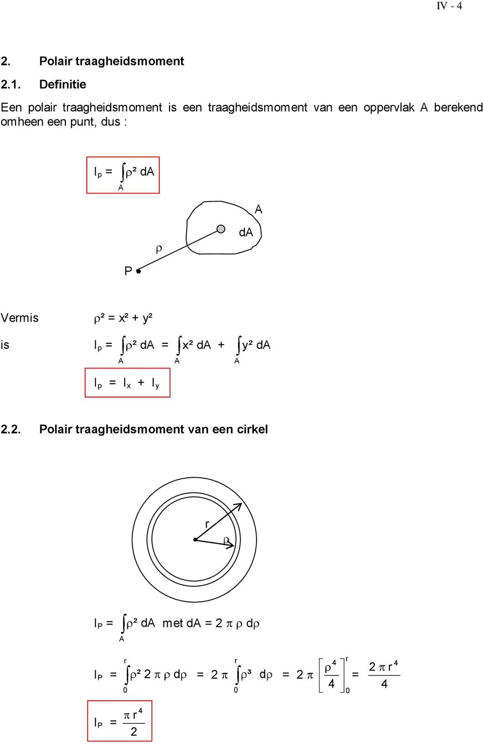 berekend omeen een punt, dus : I p = ² d d P Vermis ² = ² + ² is I p = ² d =