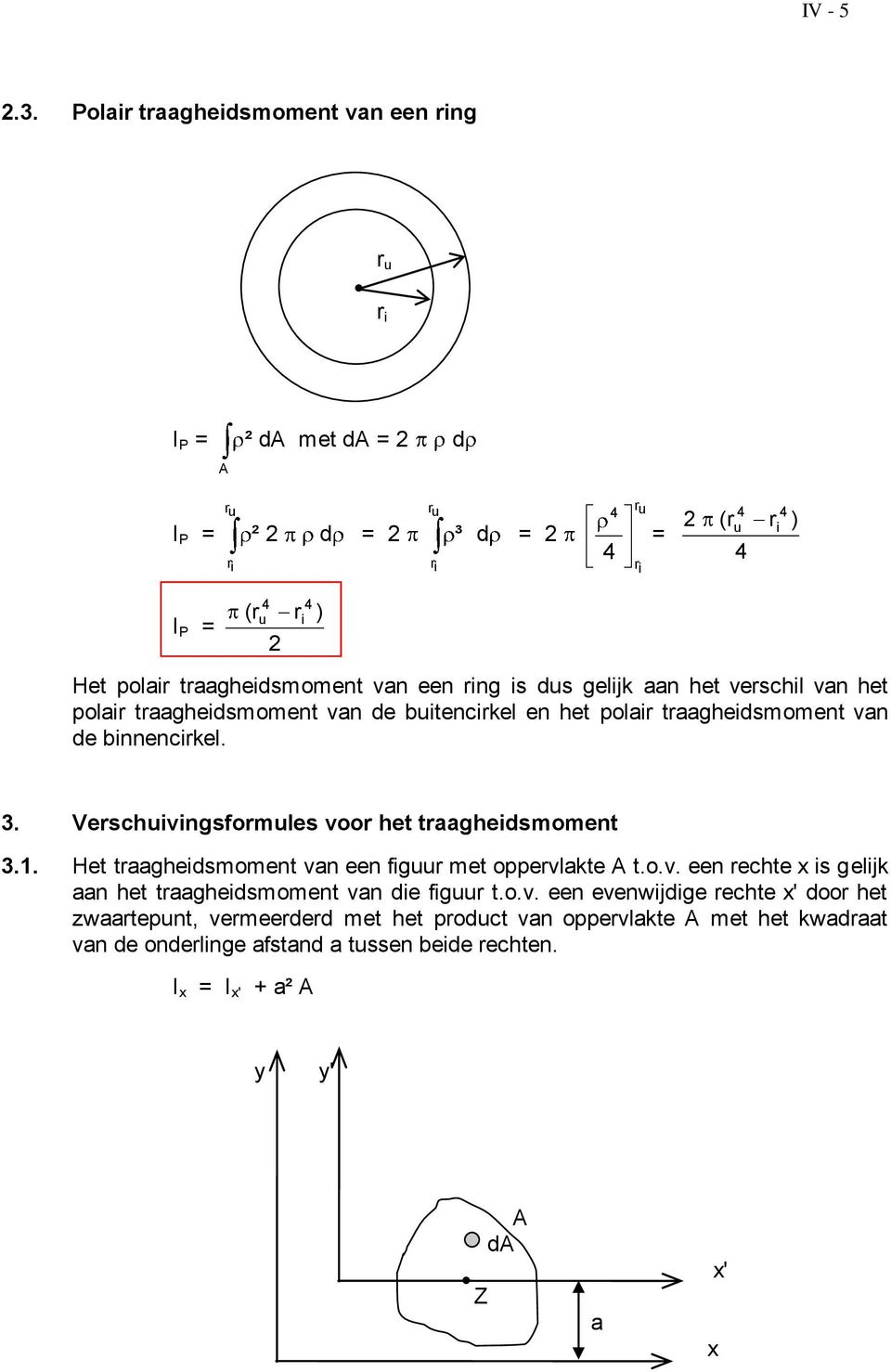 een ring is dus gelijk aan et verscil van et polair traageidsmoment van de buitencirkel en et polair traageidsmoment van de binnencirkel.