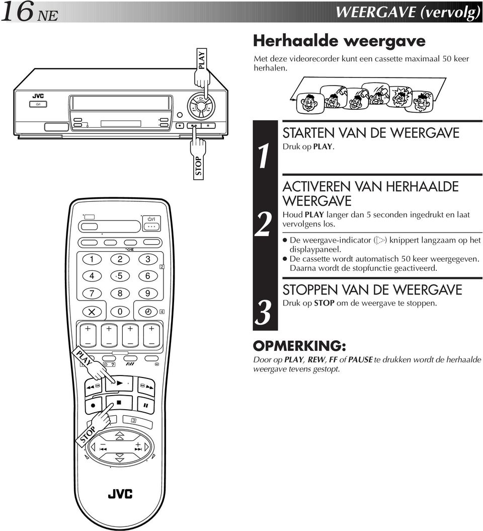 De weergave-indicator ( ) knippert langzaam op het displaypaneel. De cassette wordt automatisch 5 keer weergegeven.