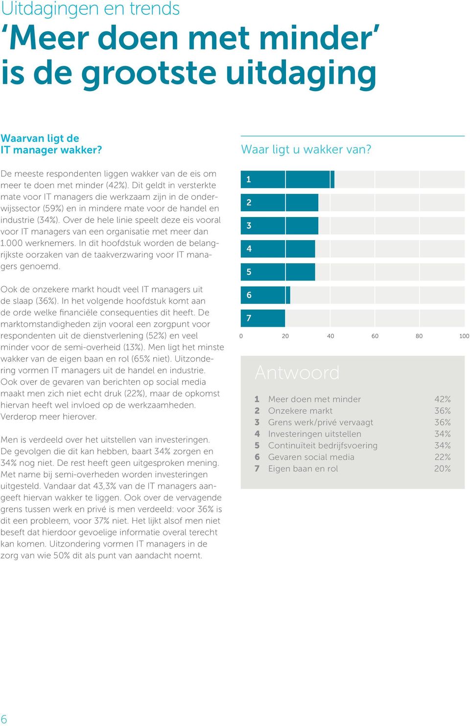 Over de hele linie speelt deze eis vooral voor IT managers van een organisatie met meer dan 1.000 werknemers.