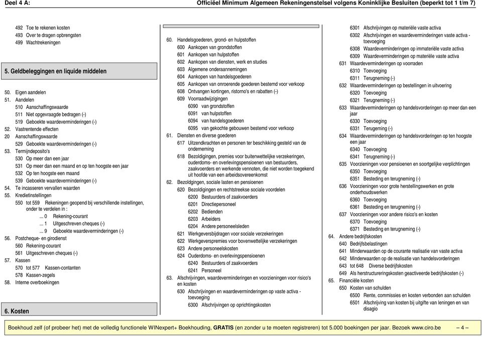 Vastrentende effecten 20 Aanschaffingswaarde 529 Geboekte waardeverminderingen (-) 53.