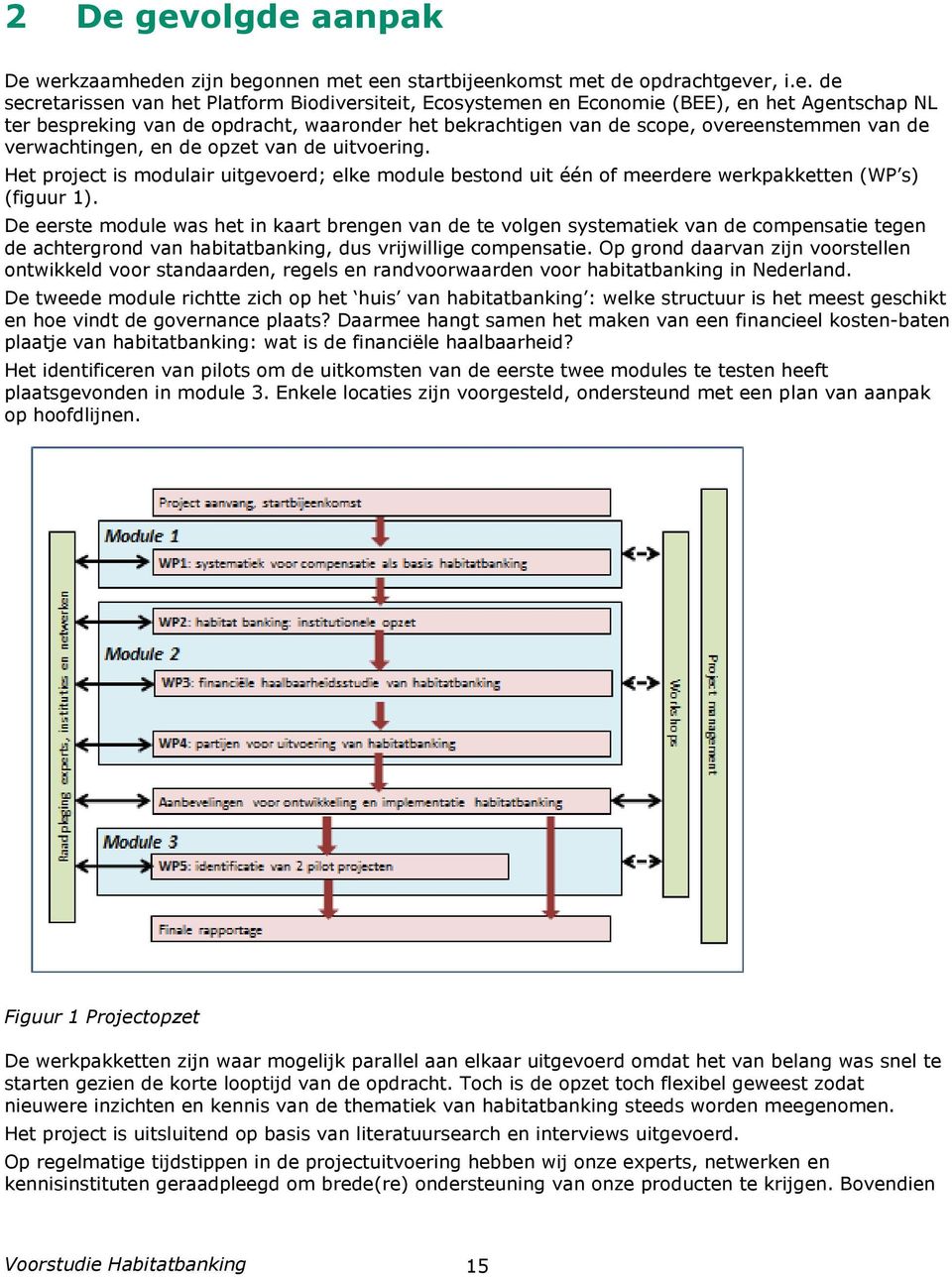 Het project is modulair uitgevoerd; elke module bestond uit één of meerdere werkpakketten (WP s) (figuur 1).