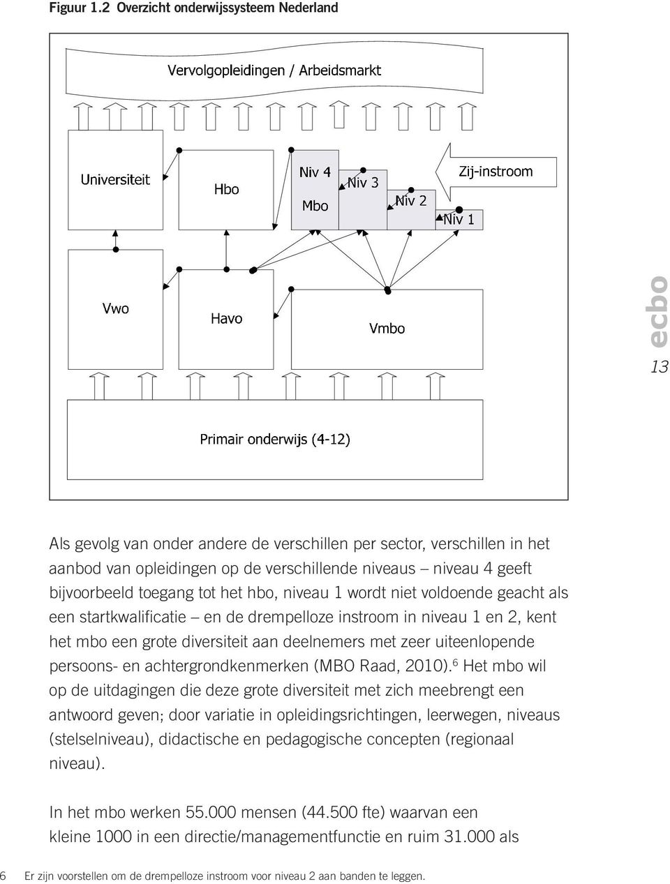 toegang tot het hbo, niveau 1 wordt niet voldoende geacht als een startkwalificatie en de drempelloze instroom in niveau 1 en 2, kent het mbo een grote diversiteit aan deelnemers met zeer