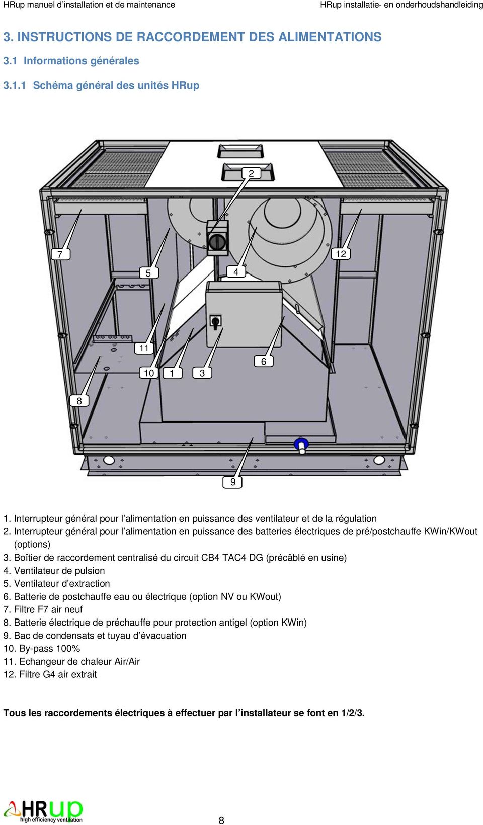 Interrupteur général pour l alimentation en puissance des batteries électriques de pré/postchauffe KWin/KWout (options) 3.