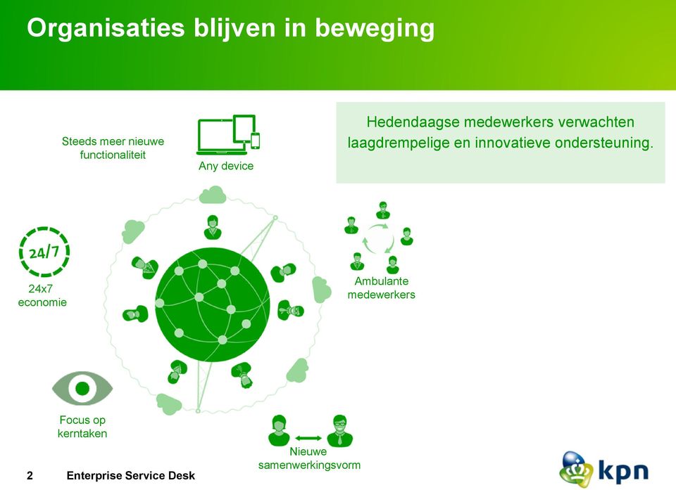 verwachten laagdrempelige en innovatieve ondersteuning.