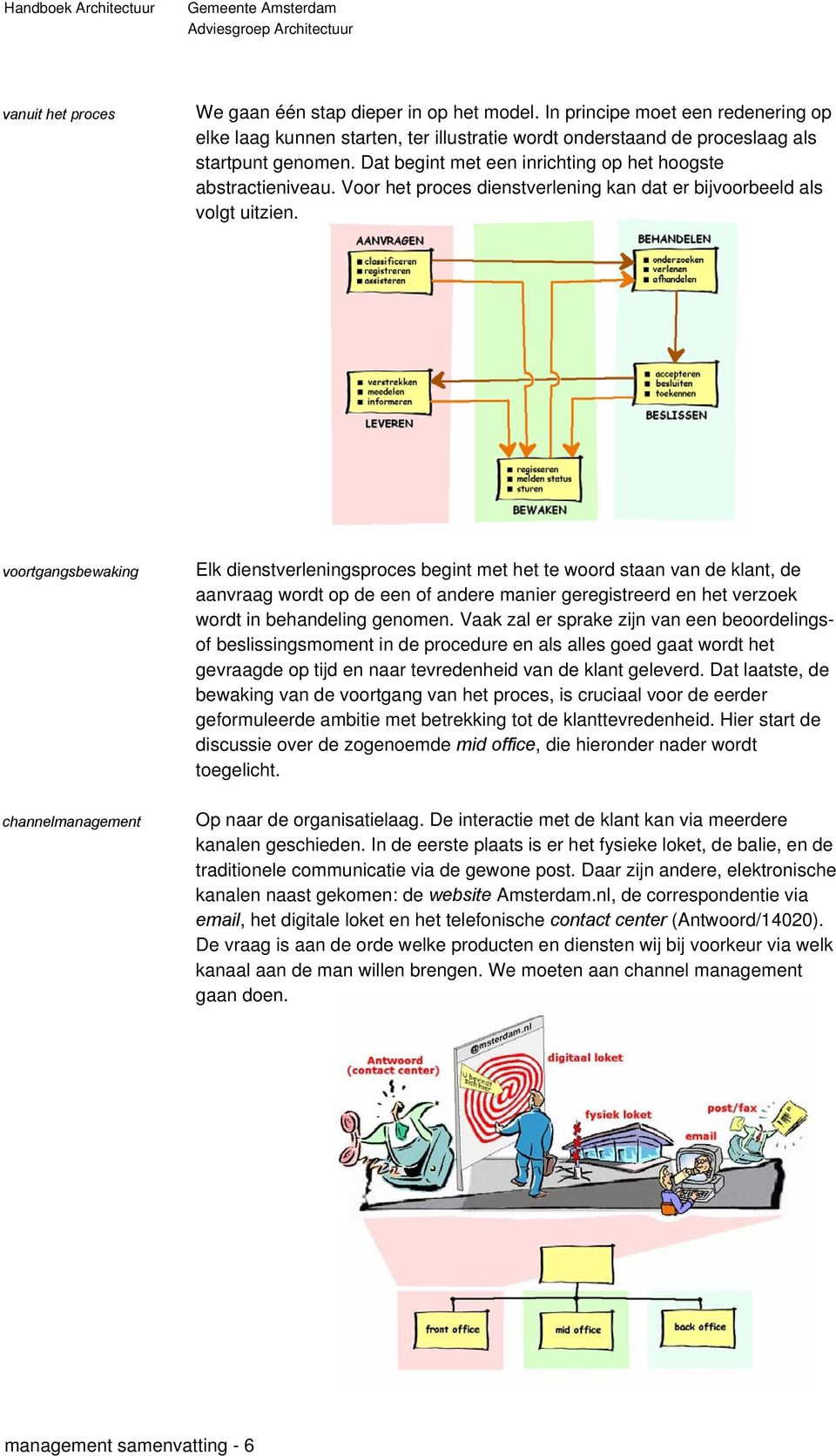 voortgangsbewaking channelmanagement Elk dienstverleningsproces begint met het te woord staan van de klant, de aanvraag wordt op de een of andere manier geregistreerd en het verzoek wordt in