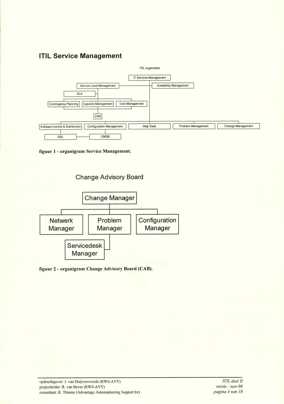 figuur 1 - organigram Service Management.