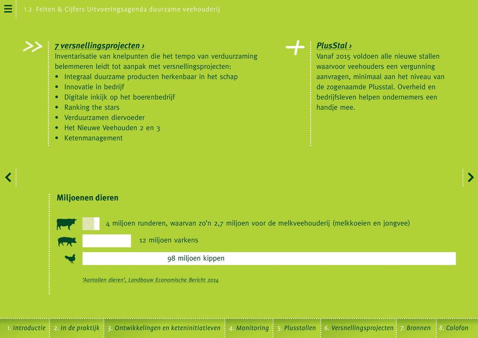 en 3 Ketenmanagement PlusStal Vanaf 2015 voldoen alle nieuwe stallen waarvoor veehouders een vergunning aanvragen, minimaal aan het niveau van de zogenaamde Plusstal.