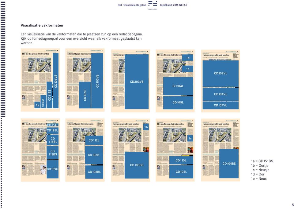 onder jong en hip, gevoel dat we nu op voorzitter van de se ondernemersvereniging kantoor van heeft Zuidoost werd ook De terreurgroep De staatssecretaris Rens de Jong CD104L CD105L Noordwesten van :