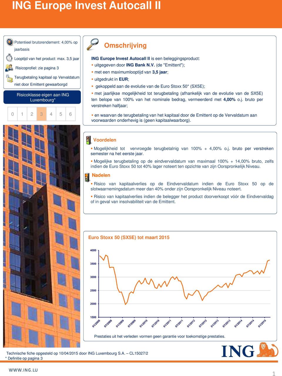 II is een beleggingsproduct: uitgegeven door ING Bank N.V.