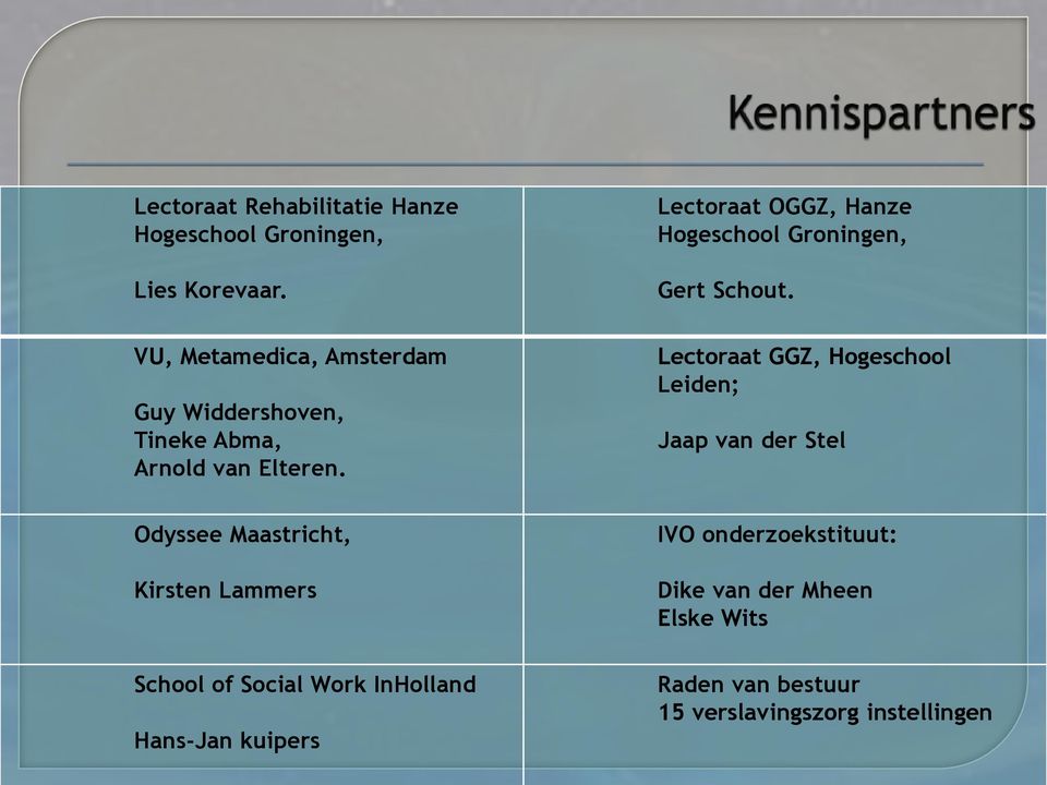 Odyssee Maastricht, Kirsten Lammers School of Social Work InHolland Hans-Jan kuipers Lectoraat OGGZ, Hanze