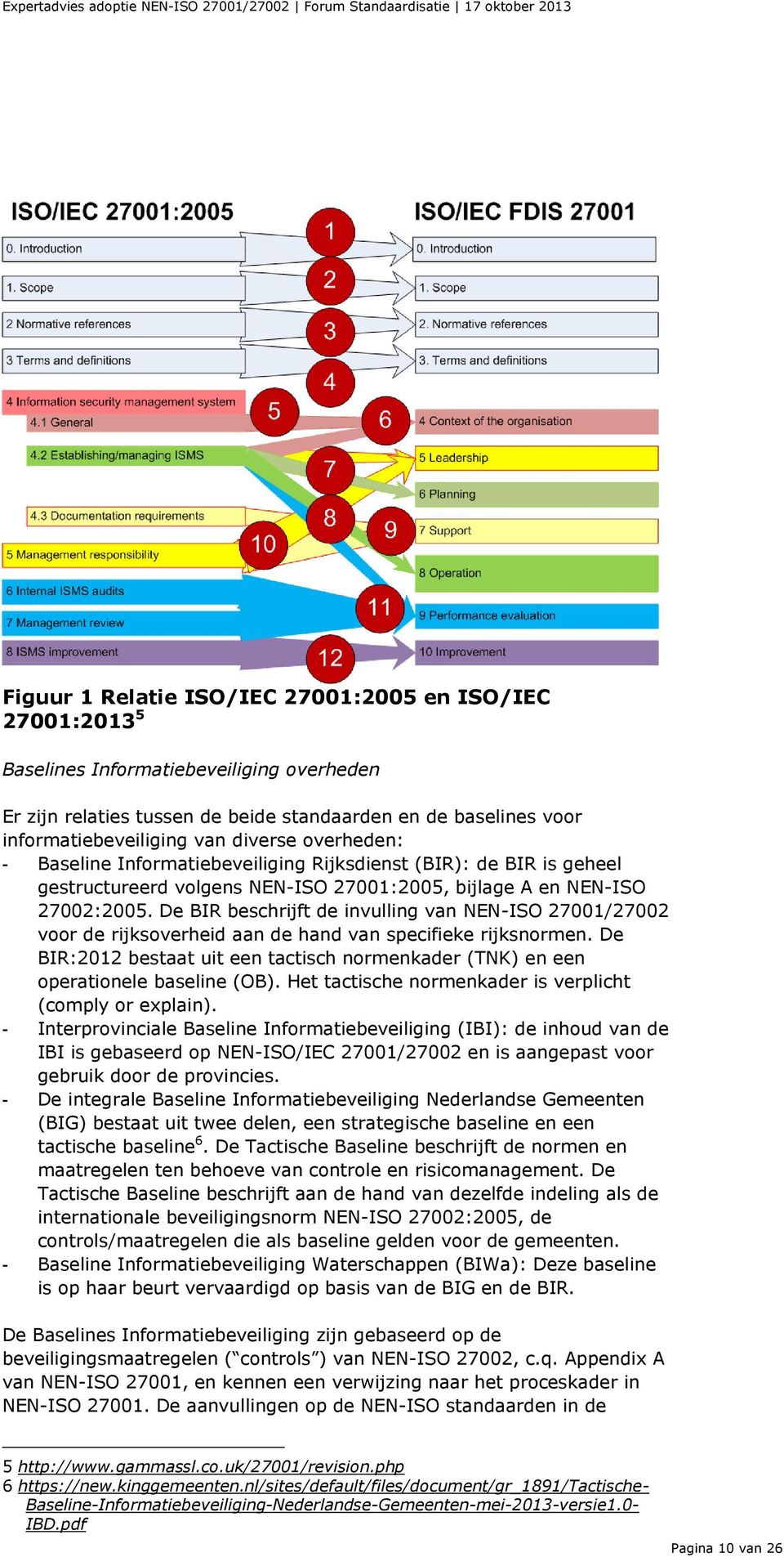 De BIR beschrijft de invulling van NEN-ISO 27001/27002 voor de rijksoverheid aan de hand van specifieke rijksnormen.