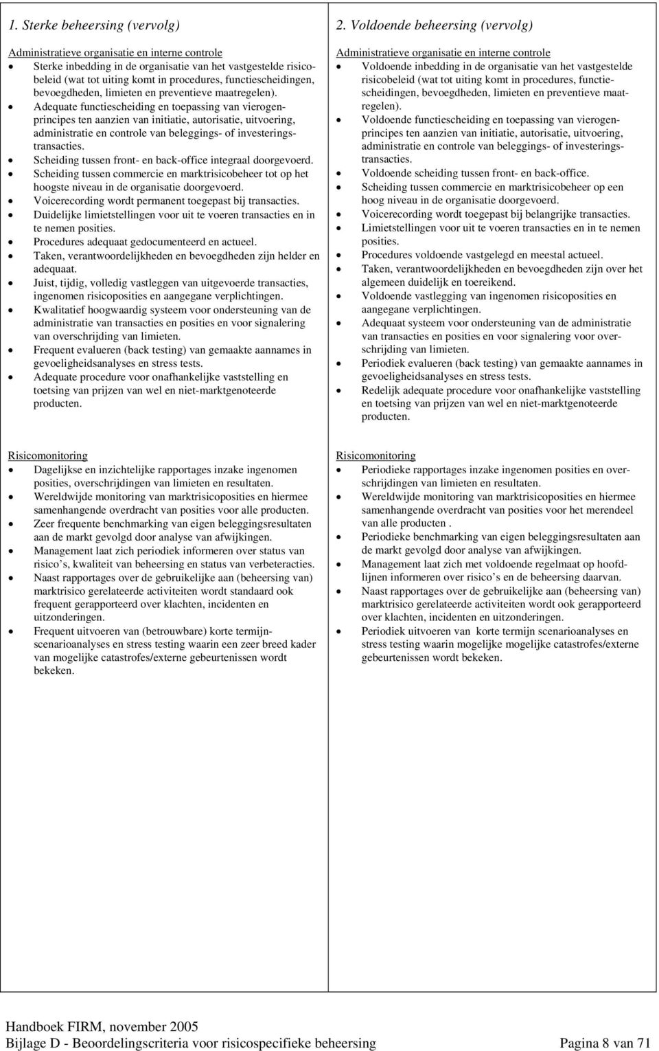 Scheiding tussen front- en back-office integraal doorgevoerd. Scheiding tussen commercie en marktrisicobeheer tot op het hoogste niveau in de organisatie doorgevoerd.