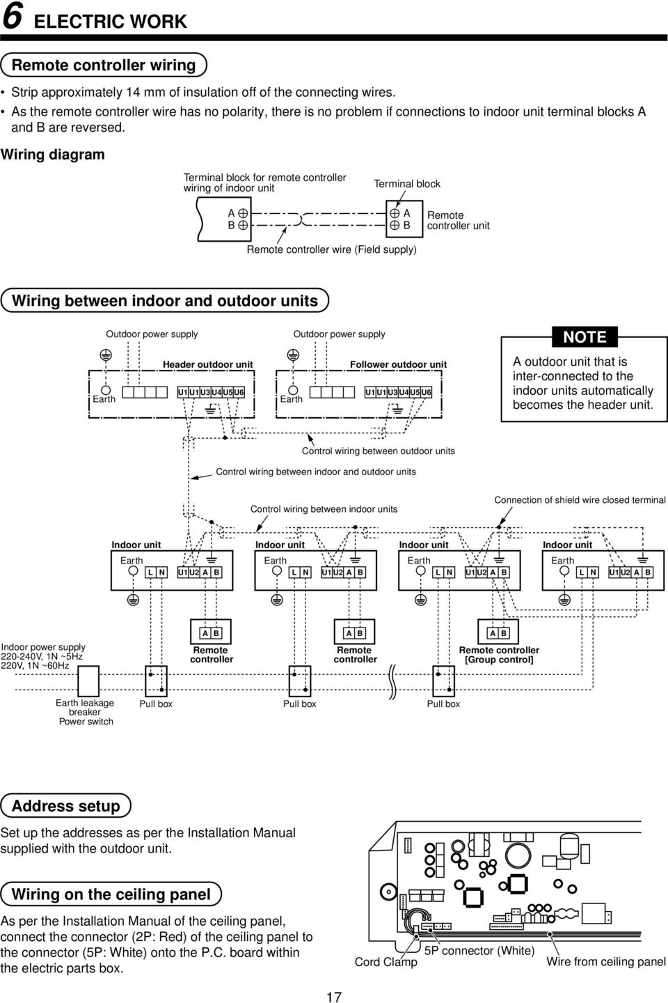 Wiring diagram Terminal block for remote controller wiring of indoor unit Terminal block A B A B Remote controller wire (Field supply) Remote controller unit Wiring between indoor and outdoor units