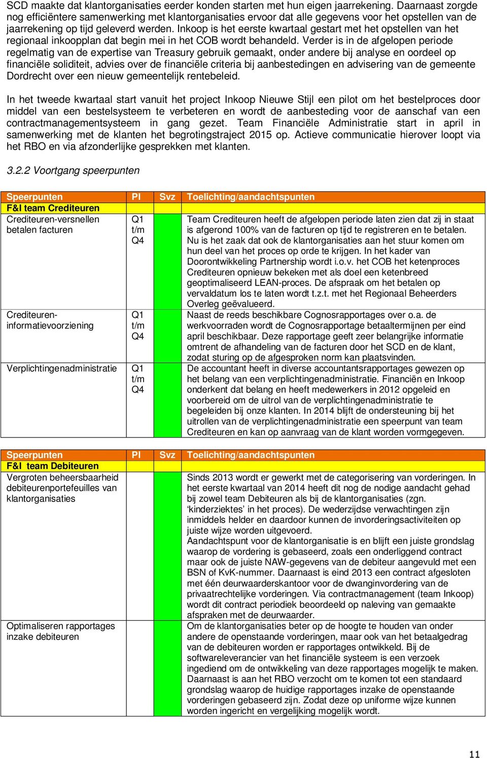 Inkoop is het eerste kwartaal gestart met het opstellen van het regionaal inkoopplan dat begin mei in het COB wordt behandeld.