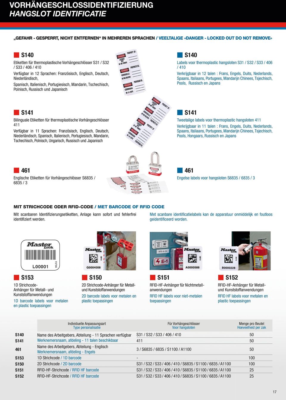 und Japanisch S140 Labels voor thermoplastic hangsloten S31 / S32 / S33 / 406 / 410 Verkrijgbaar in 12 talen : Frans, Engels, Duits, Nederlands, Spaans, Italiaans, Portugees, Mandarijn Chinees,