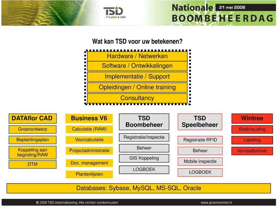 Groenontwerp Business V6 Calculatie (RAW) TSD Boombeheer TSD Speelbeheer Wintree Boekhouding Beplantingsplan Voorcalculatie