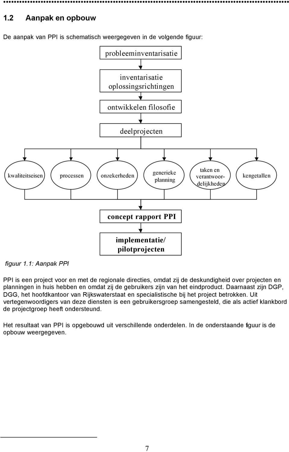 1: Aanpak PPI PPI is een project voor en met de regionale directies, omdat zij de deskundigheid over projecten en planningen in huis hebben en omdat zij de gebruikers zijn van het eindproduct.