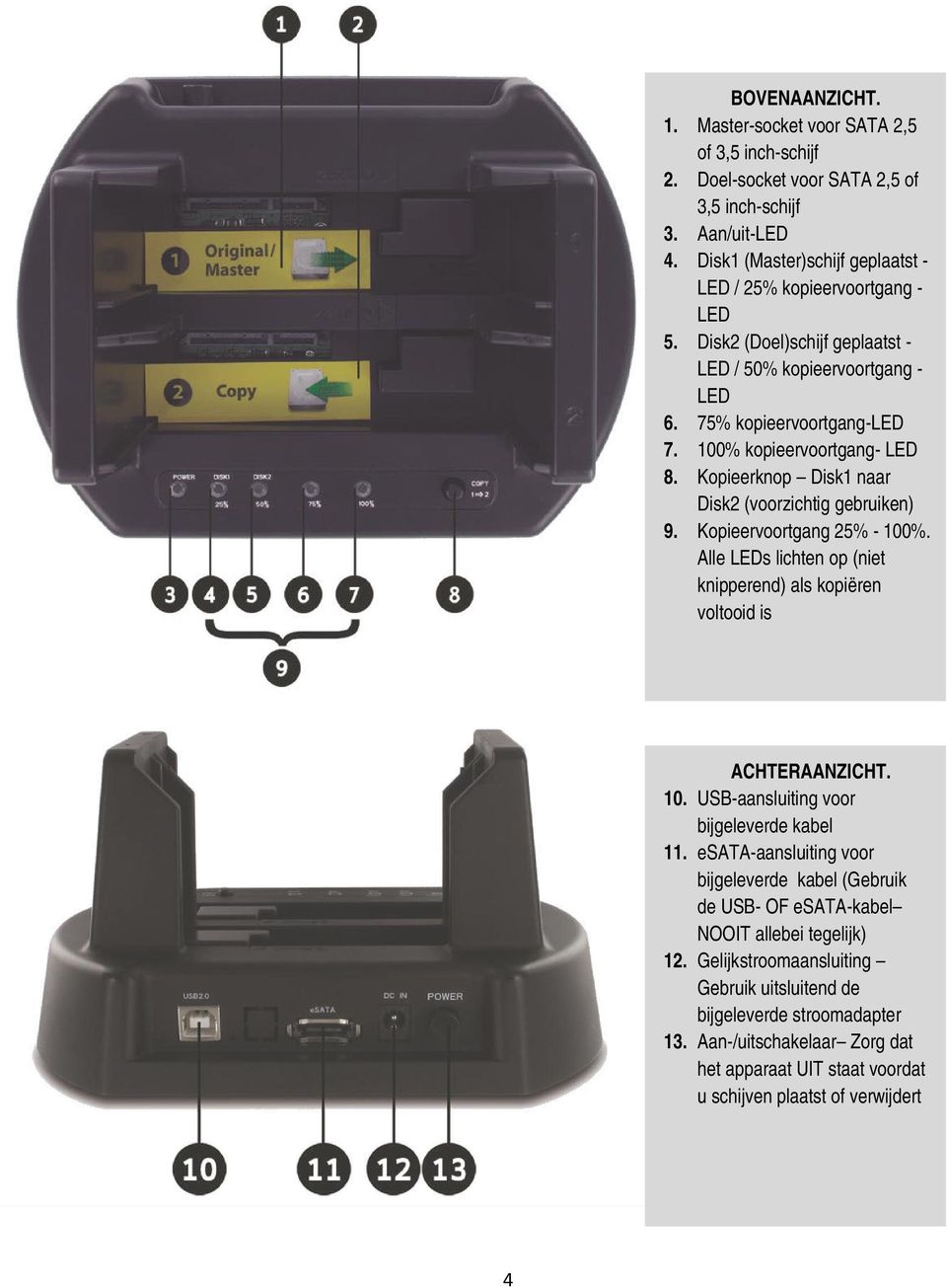 Kopieervoortgang 25% - 100%. Alle LEDs lichten op (niet knipperend) als kopiëren voltooid is ACHTERAANZICHT. 10. USB-aansluiting voor bijgeleverde kabel 11.