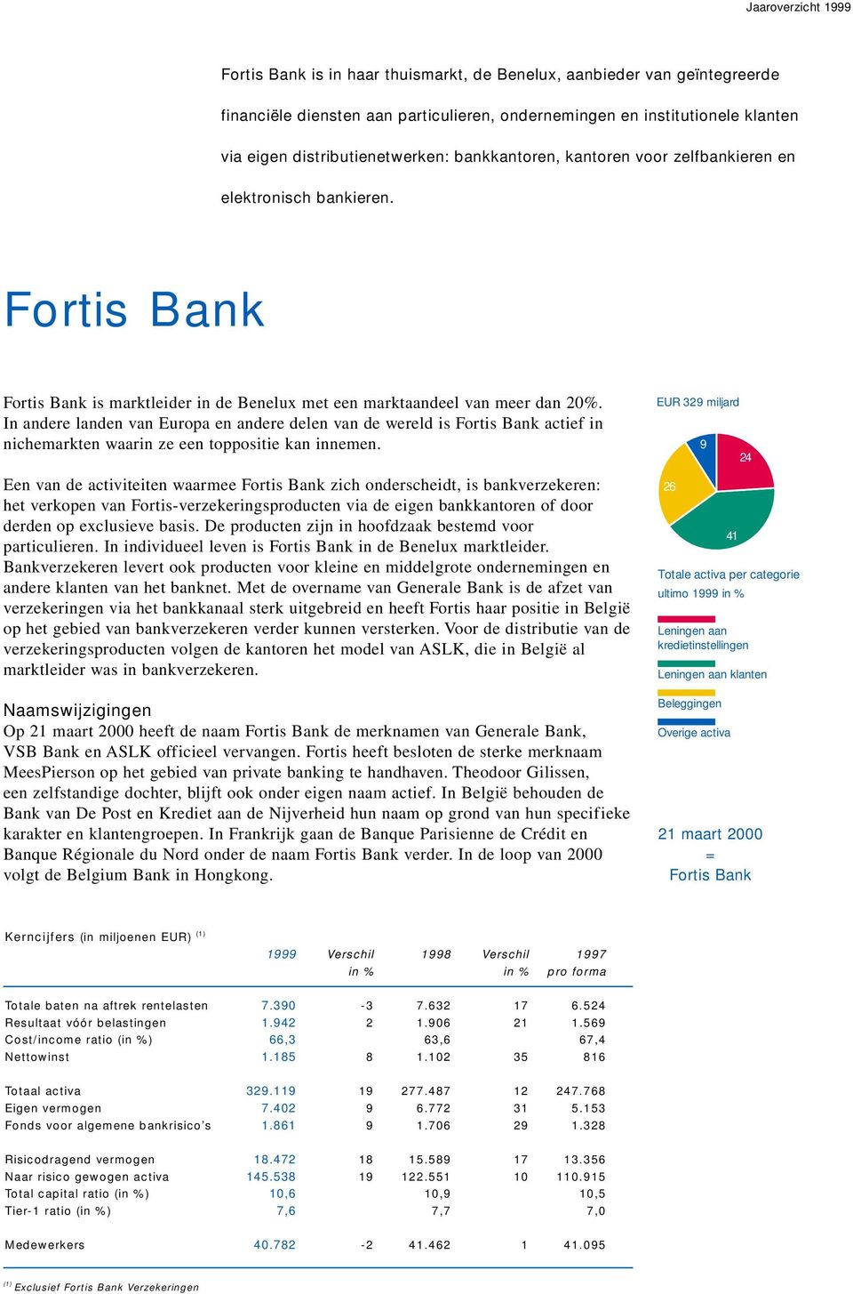 In andere landen van Europa en andere delen van de wereld is Fortis Bank actief in nichemarkten waarin ze een toppositie kan innemen.