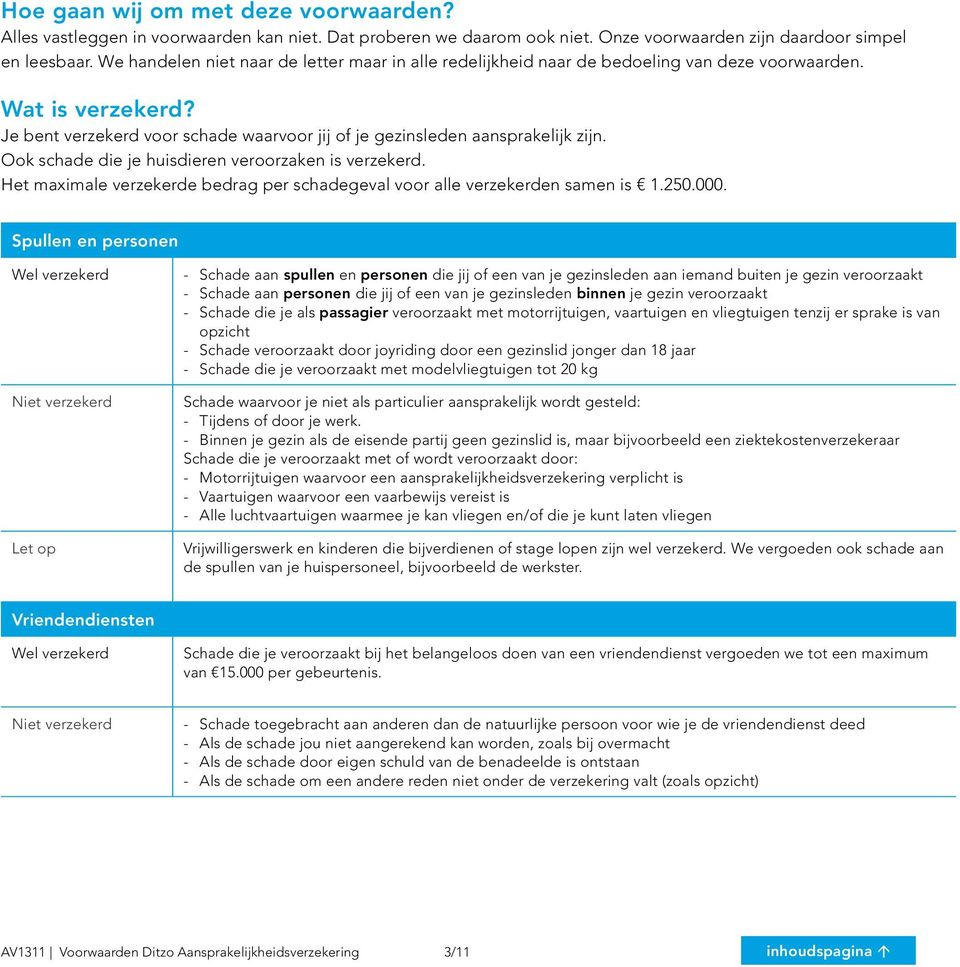 Ook schade die je huisdieren veroorzaken is verzekerd. Het maximale verzekerde bedrag per schadegeval voor alle verzekerden samen is 1.250.000.