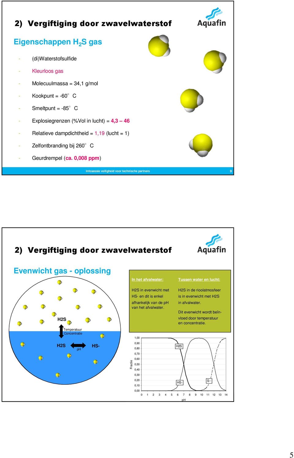 0,008 ppm) 9 2) Vergiftiging door zwavelwaterstof Evenwicht gas - oplossing In het afvalwater: Tussen water en lucht: H2S H2S Temperatuur Concentratie ph HS- H2S in evenwicht met HS- en dit is