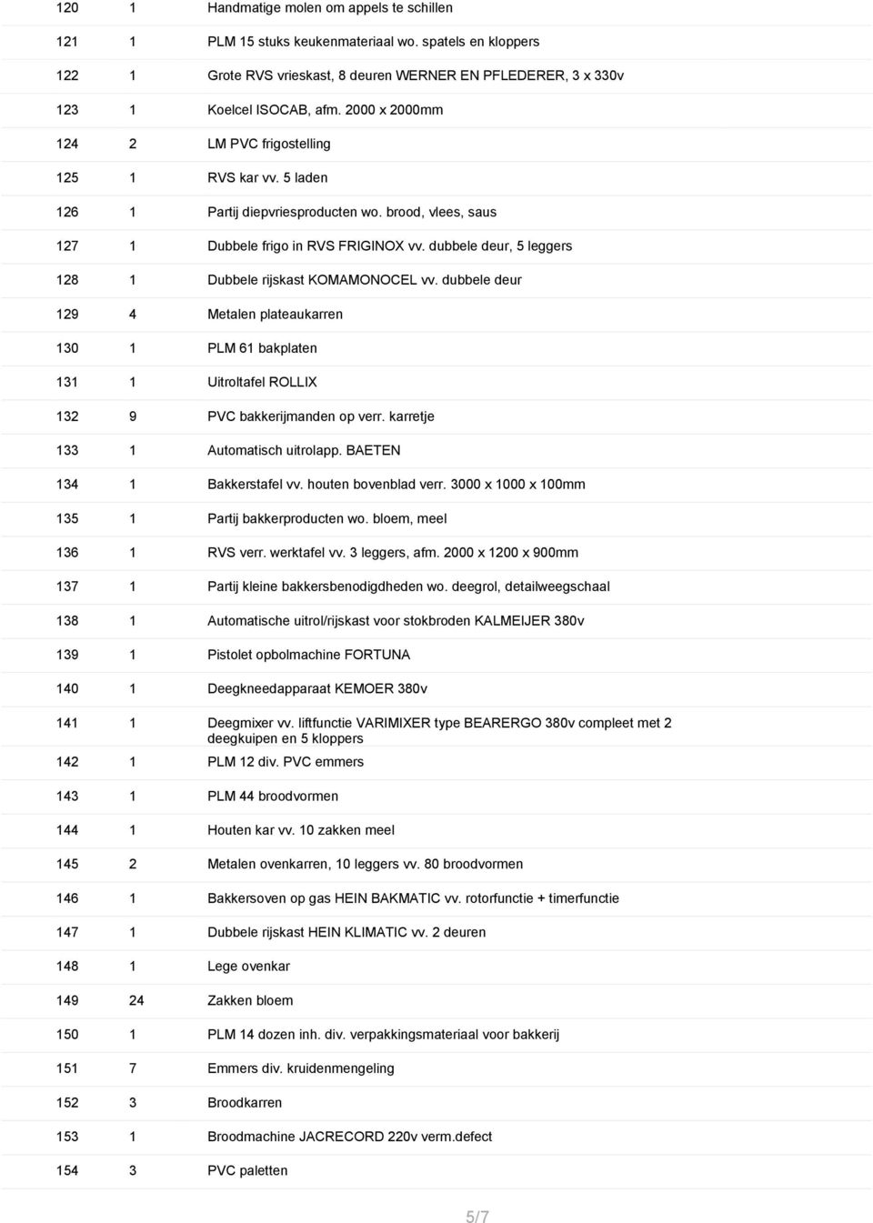 dubbele deur, 5 leggers 128 1 Dubbele rijskast KOMAMONOCEL vv. dubbele deur 129 4 Metalen plateaukarren 130 1 PLM 61 bakplaten 131 1 Uitroltafel ROLLIX 132 9 PVC bakkerijmanden op verr.