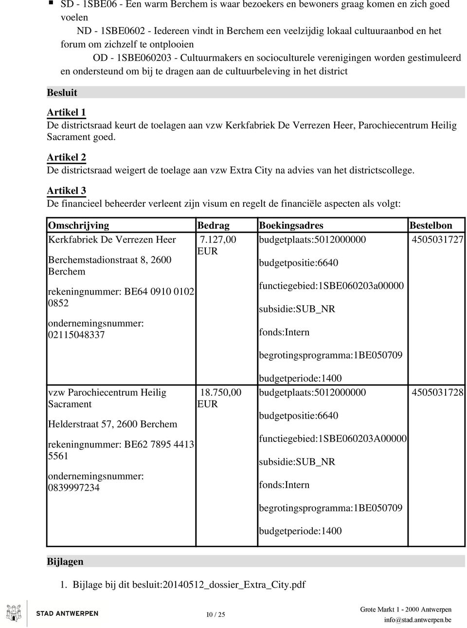 keurt de toelagen aan vzw Kerkfabriek De Verrezen Heer, Parochiecentrum Heilig Sacrament goed. Artikel 2 De districtsraad weigert de toelage aan vzw Extra City na advies van het districtscollege.