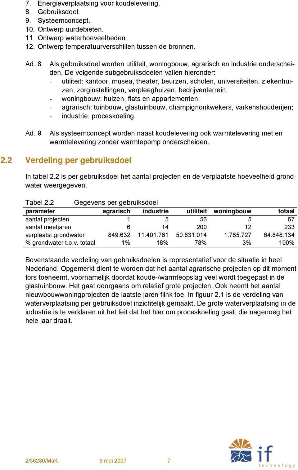 De volgende subgebruiksdoelen vallen hieronder: - utiliteit: kantoor, musea, theater, beurzen, scholen, universiteiten, ziekenhuizen, zorginstellingen, verpleeghuizen, bedrijventerrein; - woningbouw: