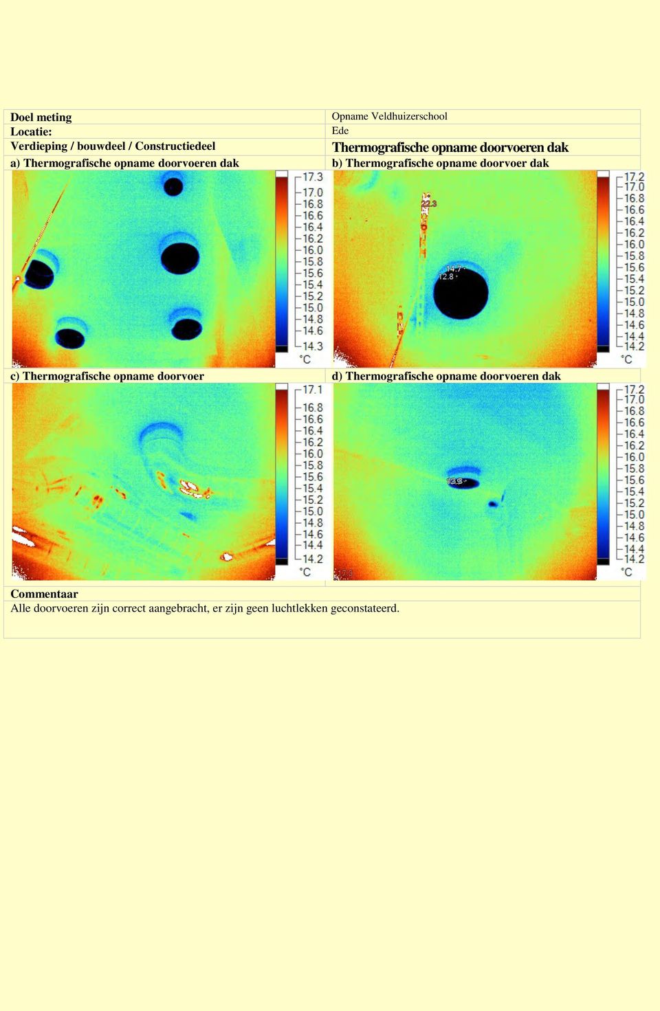 opname doorvoeren dak c) Thermografische opname doorvoer d) Thermografische opname doorvoeren