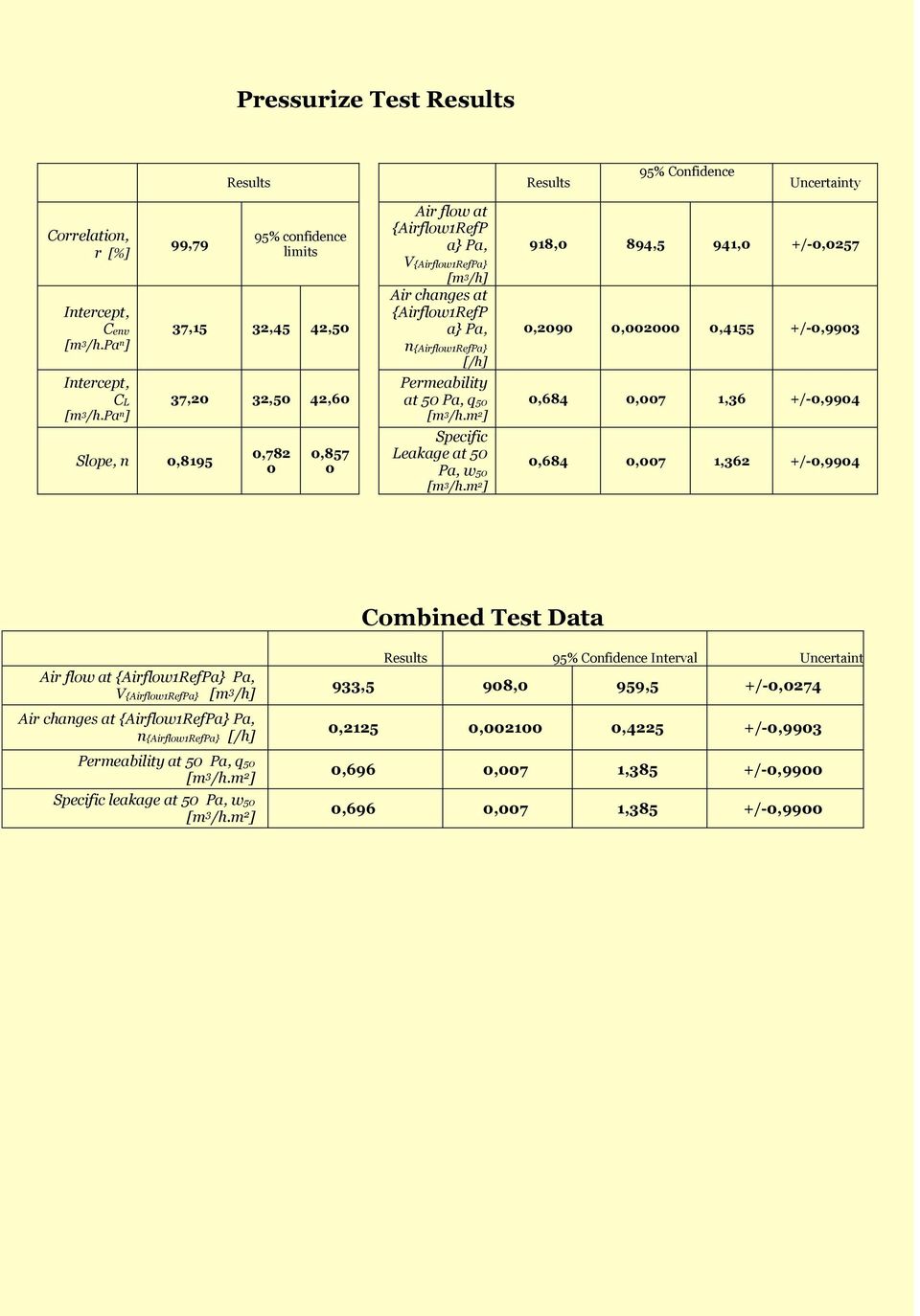 n{airflow1refpa} [/h] Permeability at 50 Pa, q50 [m 3 /h.m 2 ] Specific Leakage at 50 Pa, w50 [m 3 /h.