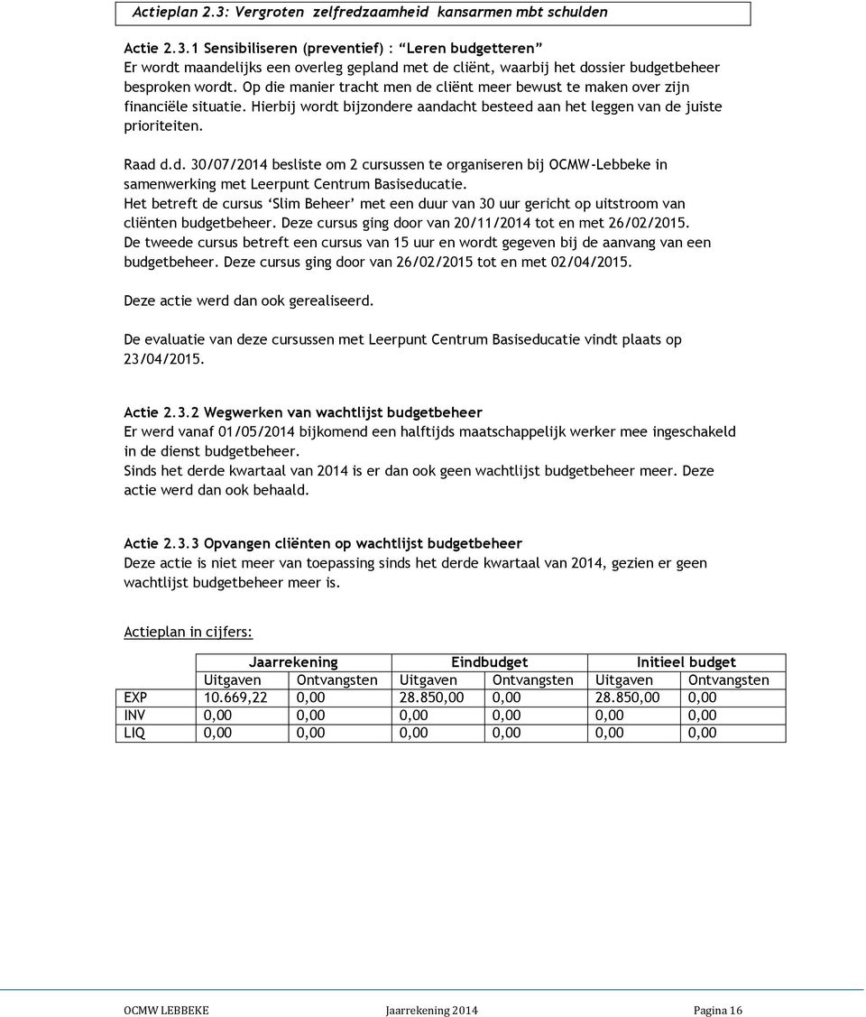 Het betreft de cursus Slim Beheer met een duur van 30 uur gericht op uitstroom van cliënten budgetbeheer. Deze cursus ging door van 20/11/2014 tot en met 26/02/2015.