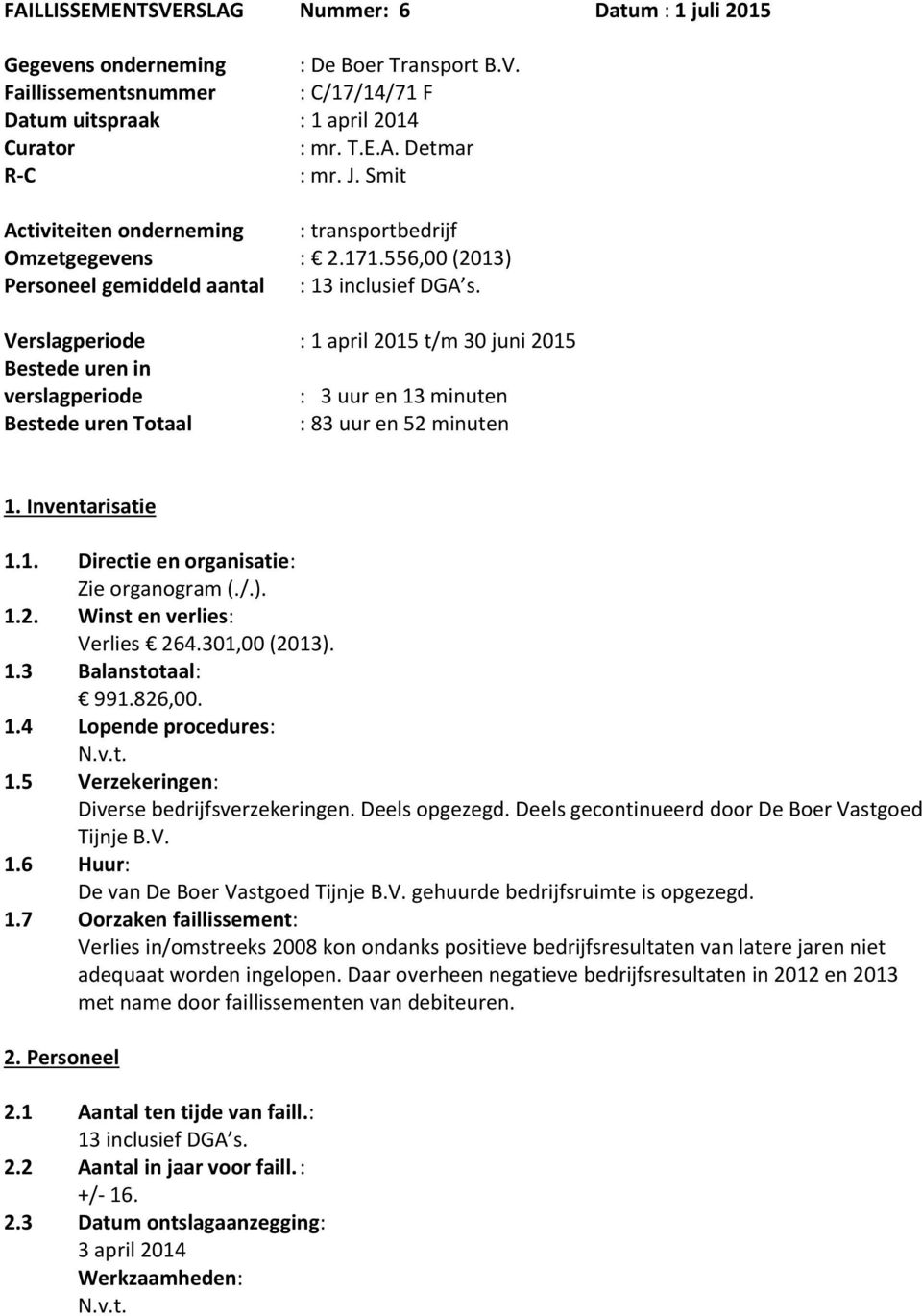 Verslagperiode : 1 april 2015 t/m 30 juni 2015 Bestede uren in verslagperiode : 3 uur en 13 minuten Bestede uren Totaal : 83 uur en 52 minuten 1. Inventarisatie 1.1. Directie en organisatie: Zie organogram (.