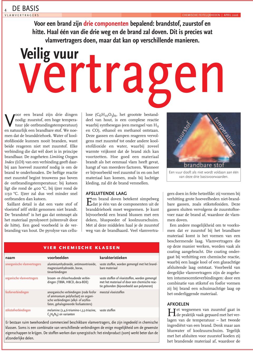 vertragen Veilig vuur naam anorganische vlamvertragers organische vlamvertragers fosforverbindingen stikstofverbindingen VIER CHEMISCHE KLASSEN voorbeelden aluminiumhydroxide, antimoontrioxide,