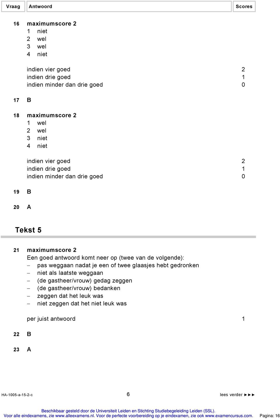 antwoord komt neer op (twee van de volgende): pas weggaan nadat je een of twee glaasjes hebt gedronken niet als laatste weggaan (de gastheer/vrouw) gedag