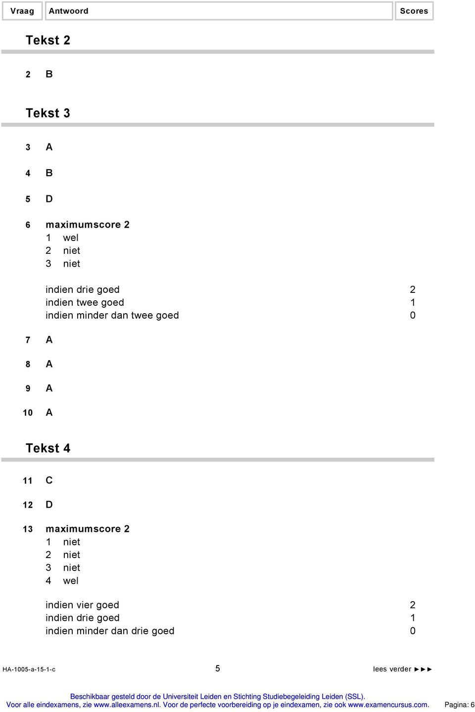 goed 0 Tekst 4 11 C 12 D 13 maximumscore 2 1 niet 2 niet 3 niet 4 wel indien vier goed