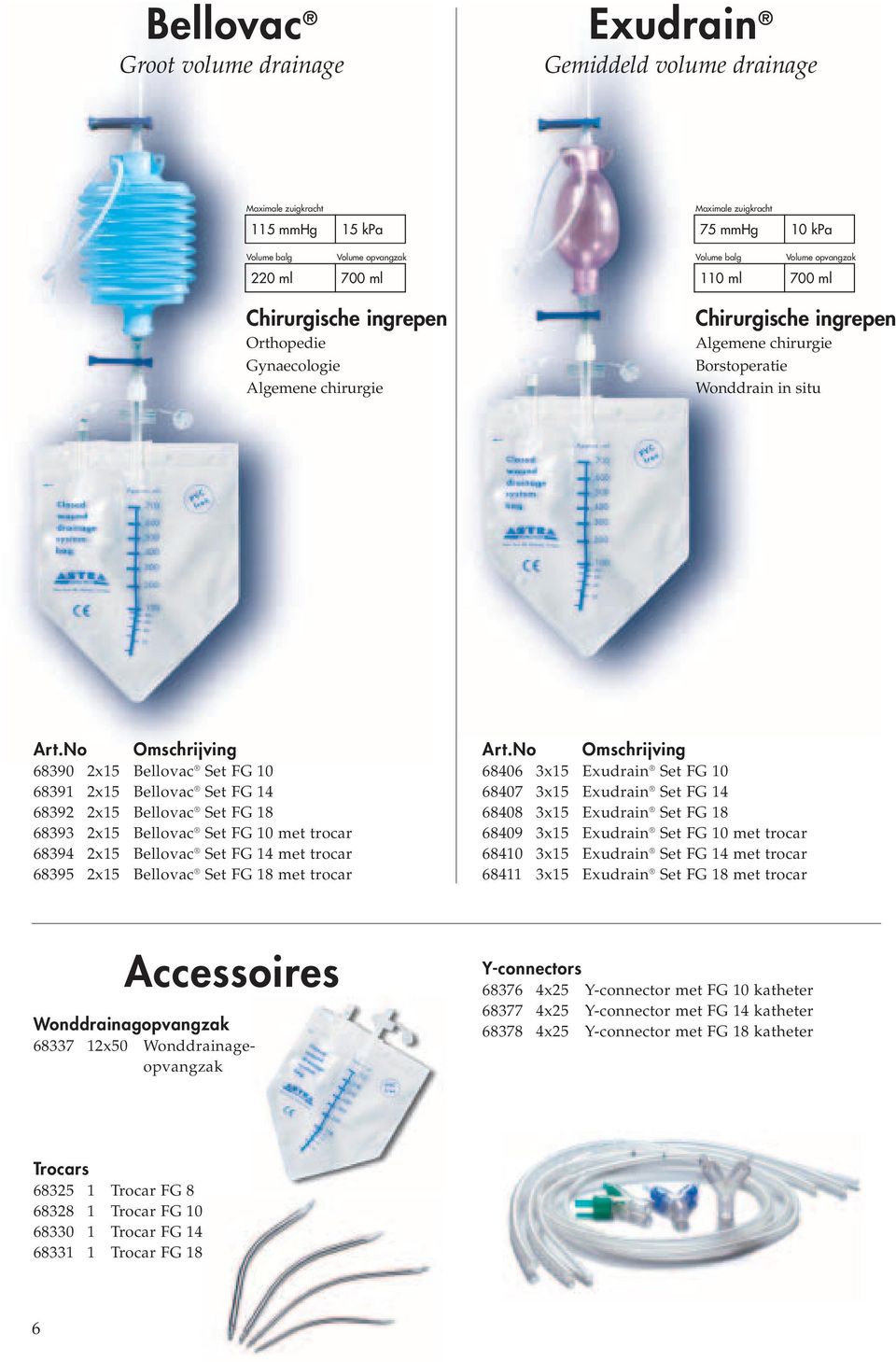 No Omschrijving 68390 2x15 Bellovac Set FG 10 68391 2x15 Bellovac Set FG 14 68392 2x15 Bellovac Set FG 18 68393 2x15 Bellovac Set FG 10 met trocar 68394 2x15 Bellovac Set FG 14 met trocar 68395 2x15