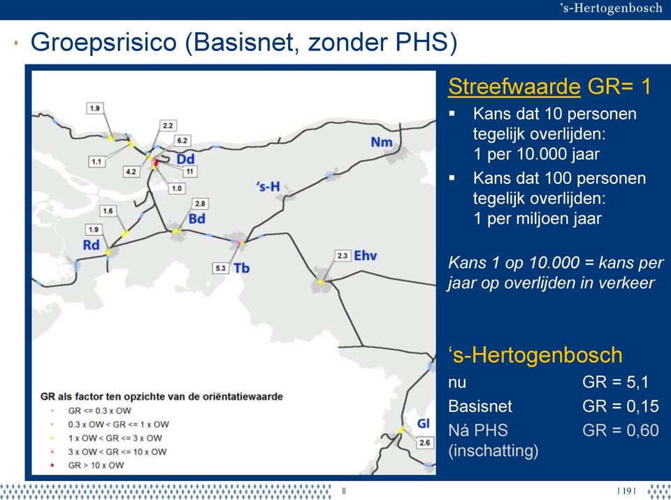 000 jaar Kans dat 100 personen tegelijk overlijden: 1 per miljoen jaar Kans 1