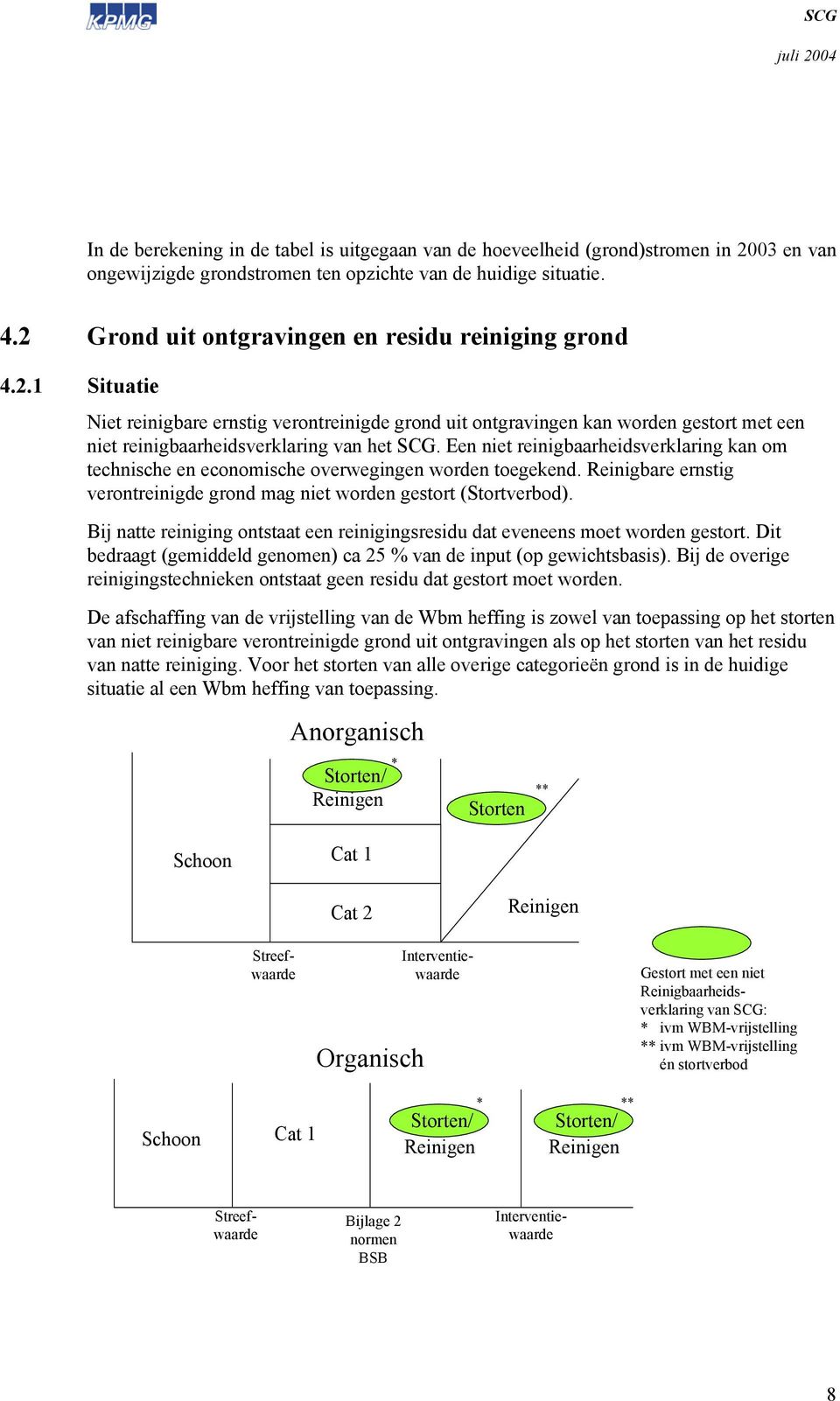 Een niet reinigbaarheidsverklaring kan om technische en economische overwegingen worden toegekend. Reinigbare ernstig verontreinigde grond mag niet worden gestort (Stortverbod).