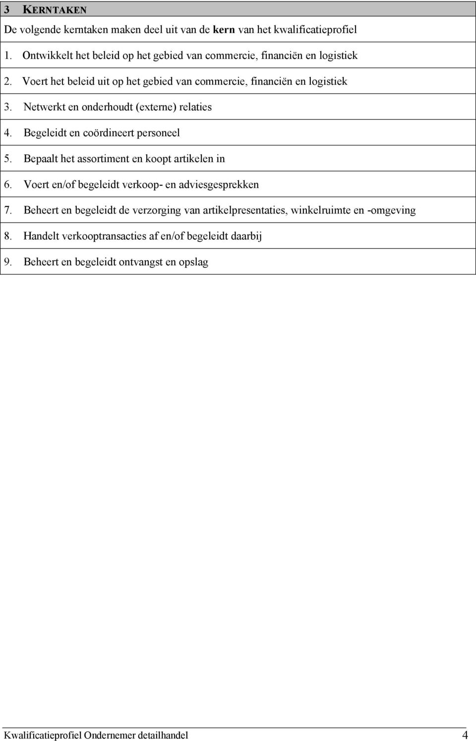 Netwerkt en onderhoudt (externe) relaties 4. Begeleidt en coördineert personeel 5. Bepaalt het assortiment en koopt artikelen in 6.