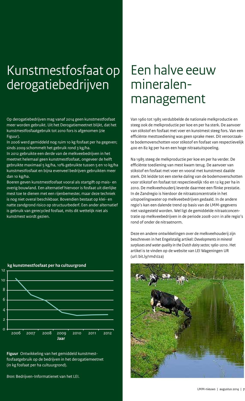 In 2006 werd gemiddeld nog ruim 10 kg fosfaat per ha gegeven; sinds 2009 schommelt het gebruik rond 3 kg/ha.