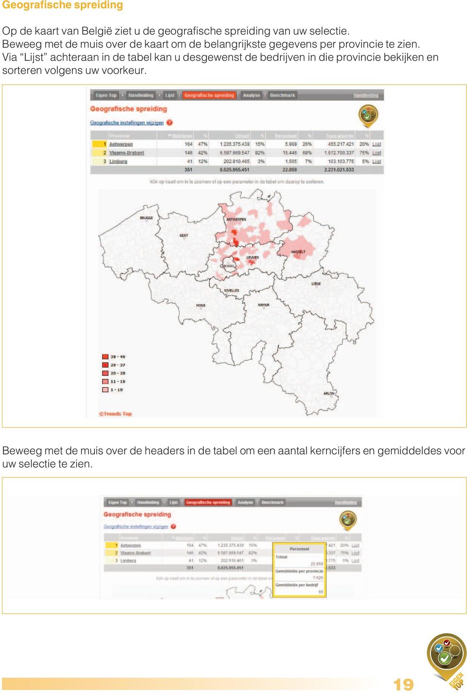 Via Lijst achteraan in de tabel kan u desgewenst de bedrijven in die provincie bekijken en sorteren