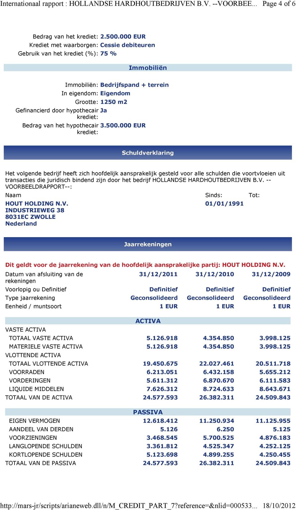 Ja krediet: Bedrag van het hypothecair 3.500.