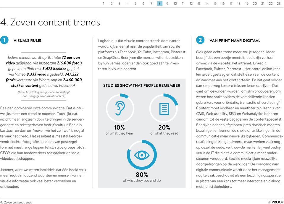 com/marketing/ boost-engagement-visual-content) Beelden domineren onze communicatie. Dat is nauwelijks meer een trend te noemen.