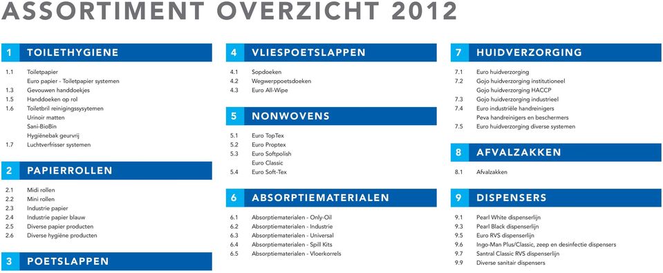 1 Euro TopTex 5.2 Euro Proptex 5.3 Euro Softpolish Euro Classic 5.4 Euro Soft-Tex 7.1 Euro huidverzorging 7.2 Gojo huidverzorging institutioneel Gojo huidverzorging HACCP 7.