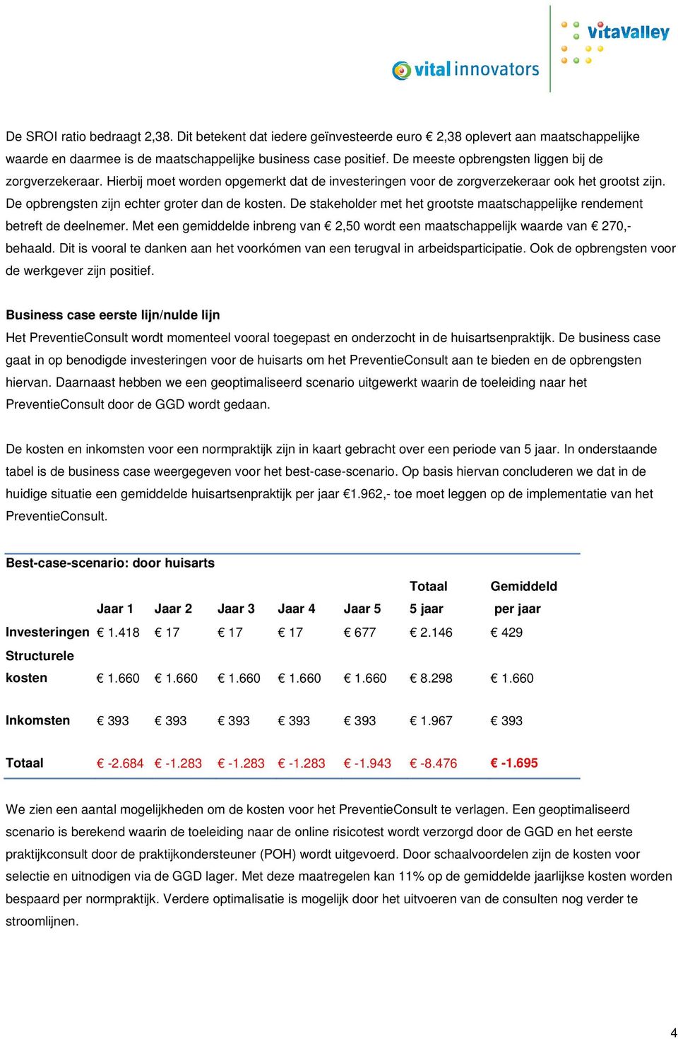 De stakeholder met het grootste maatschappelijke rendement betreft de deelnemer. Met een gemiddelde inbreng van 2,50 wordt een maatschappelijk waarde van 270,- behaald.