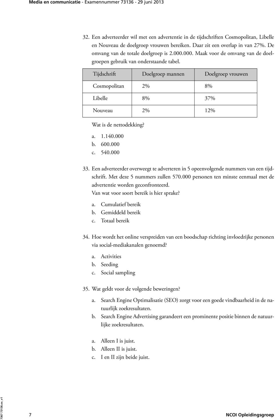 Tijdschrift Doelgroep mannen Doelgroep vrouwen Cosmopolitan 2% 8% Libelle 8% 37% Nouveau 2% 12% Wat is de nettodekking? a. 1.140.000 b. 600.000 c. 540.000 33.