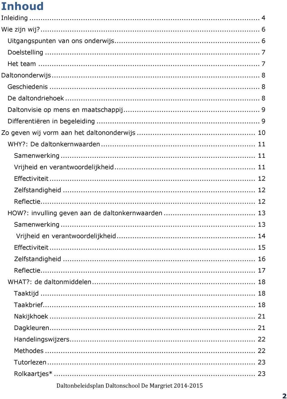 .. 11 Vrijheid en verantwoordelijkheid... 11 Effectiviteit... 12 Zelfstandigheid... 12 Reflectie... 12 HOW?: invulling geven aan de daltonkernwaarden... 13 Samenwerking.